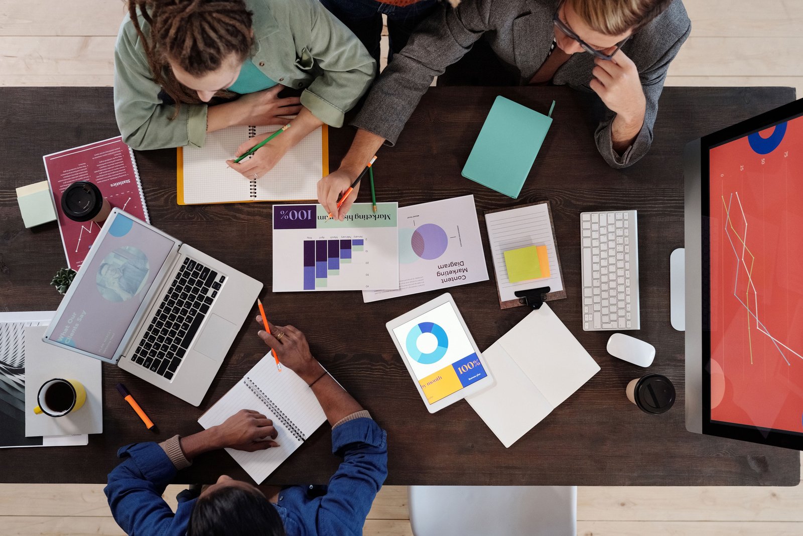  Collaborative Environment